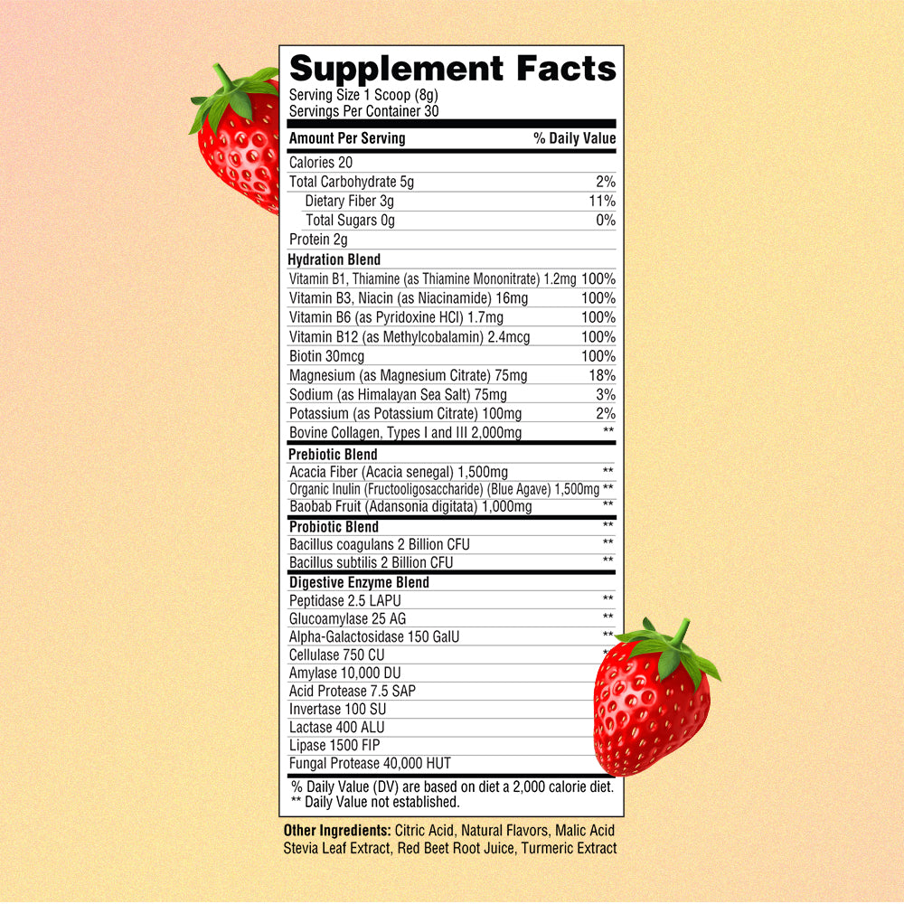 Super Juicy Strawberry